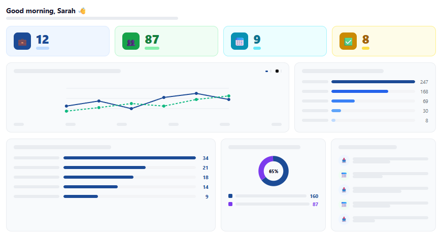 Sherpa ATS Dashboard